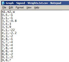 Input File, Text file (*.csv)